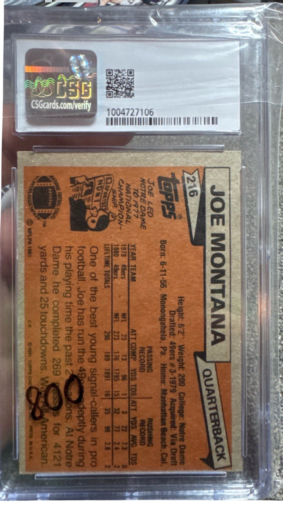 1981 Topps Joe Montana #216